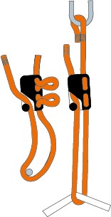 Clamcleat kötélfogó CL234