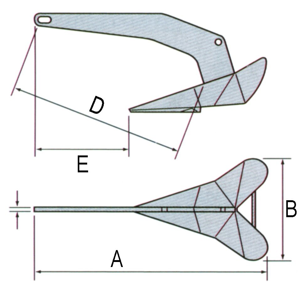 DELTA horgony – 4 kg