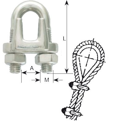 Drótszorító AQUINOX A4 – Drót: 5 mm