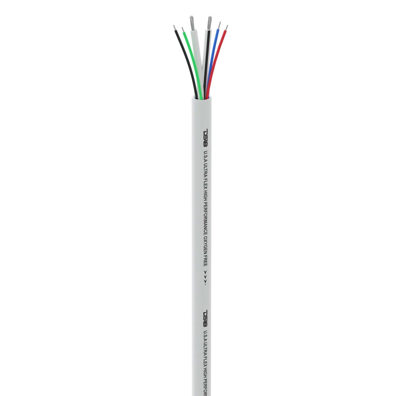 DS18 MOFC hangszóró- és RGB-kábelkészlet – MOFC12/18GA: 2×4 mm² + 4×1 mm²