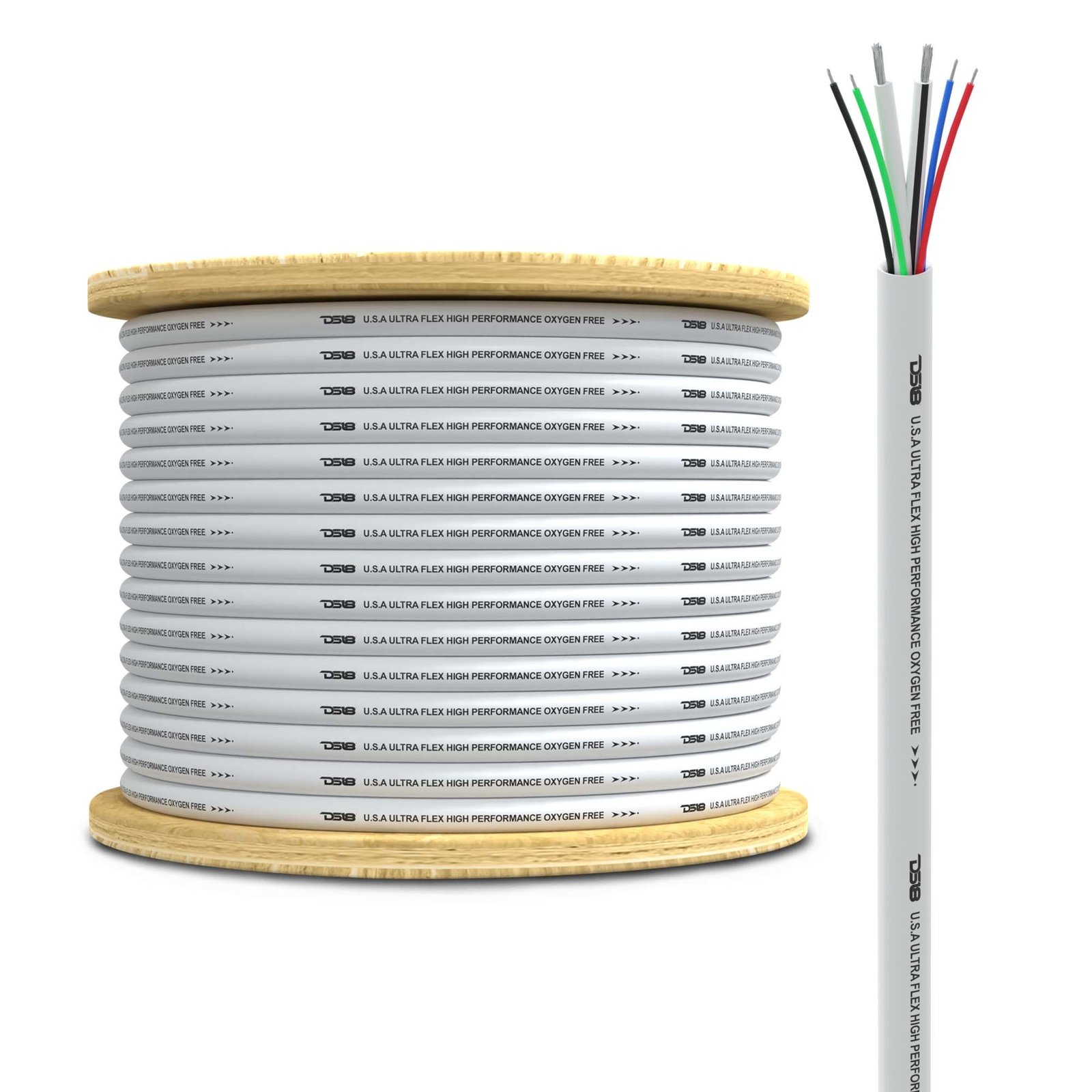 DS18 MOFC hangszóró- és RGB-kábelkészlet – MOFC12/18GA: 2×4 mm² + 4×1 mm²