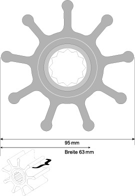 Impeller lapátkerék 95,0 × 63,0 mm – 25,4 mm sokfogú tengely (nitril)