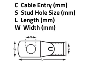Gyűrűs kábelsaru, ónozott réz – 6 mm², 5,3 mm furat, 27 mm hossz
