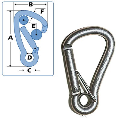 KONG Harness karabíner szemmel, biztonsági kengyellel – Hossz: 100 mm, szemmel