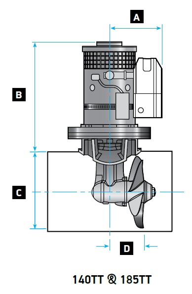 Lewmar Gen2 orrsugármotor – 185TT 3.0 – 185 mm, 3,0 kW, 12 V