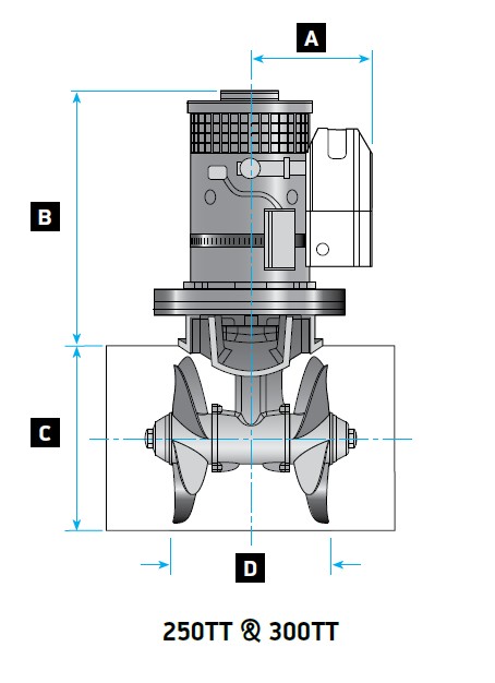 Lewmar Gen2 orrsugármotor – 250TT 8.0 – 250 mm, dupla propeller, 8,0 kW, 24 V