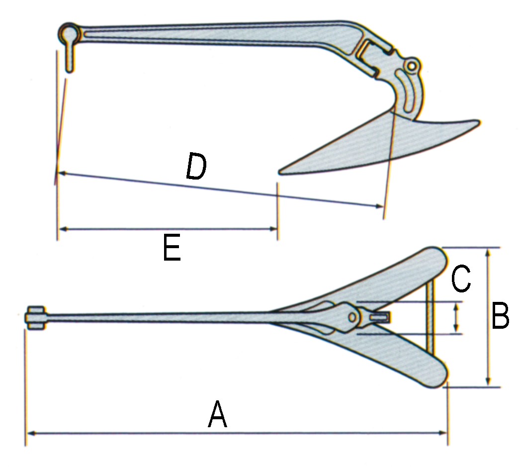 Original CQR horgony – 11 kg