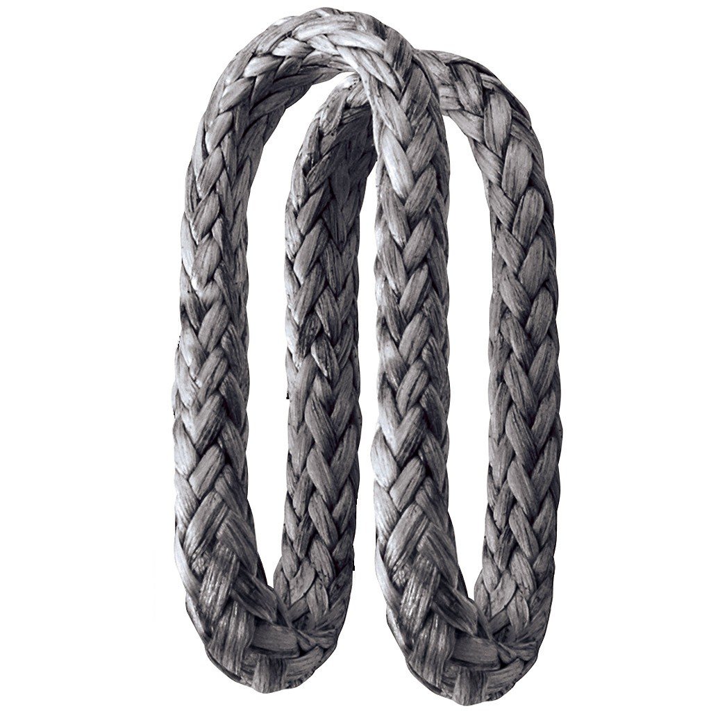 Ronstan Orbit 70 Dyneema fül / loop pótkészlet (kéttárcsás)