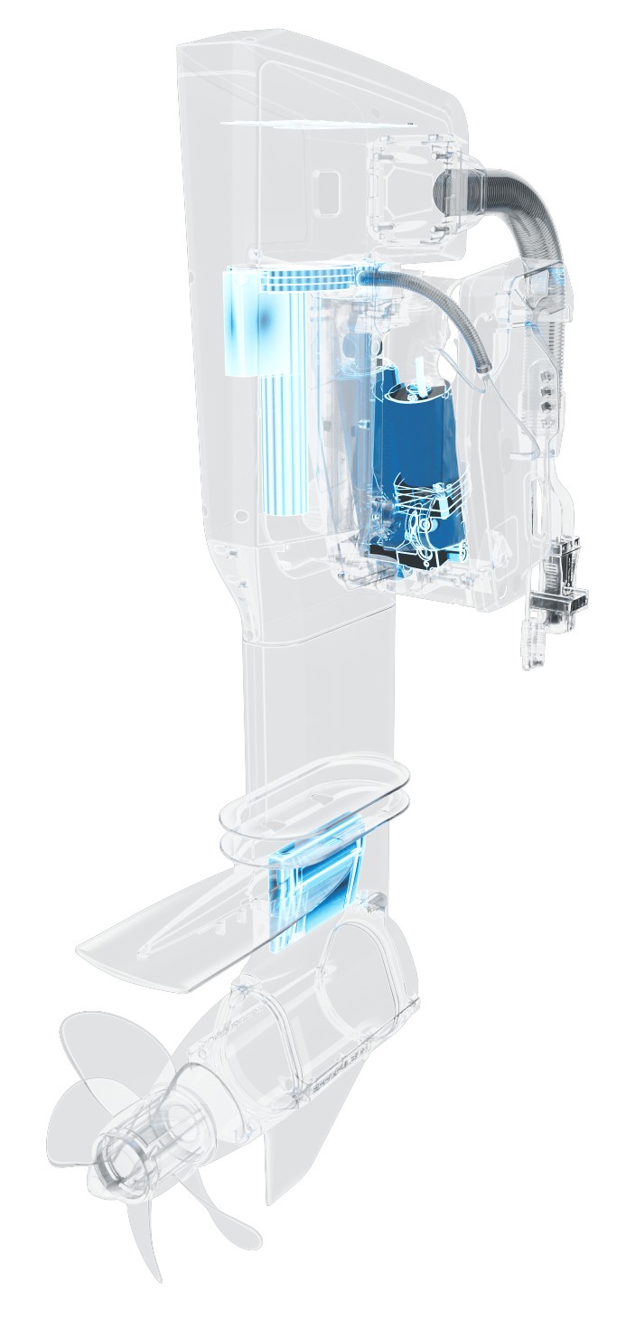 ePropulsion X20 elektromos külmotor – Hosszú szár