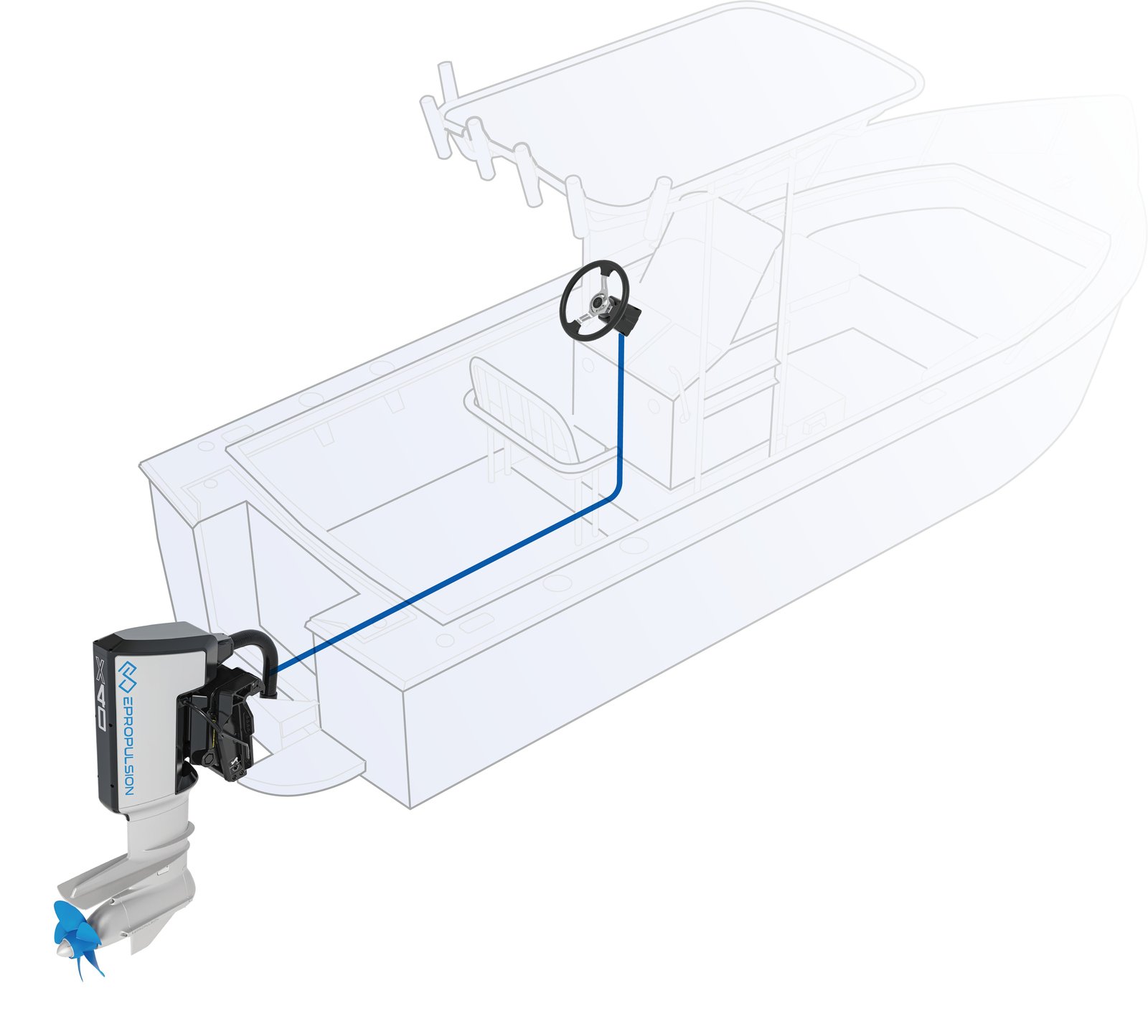 ePropulsion X40 elektromos külmotor – Hosszú szár