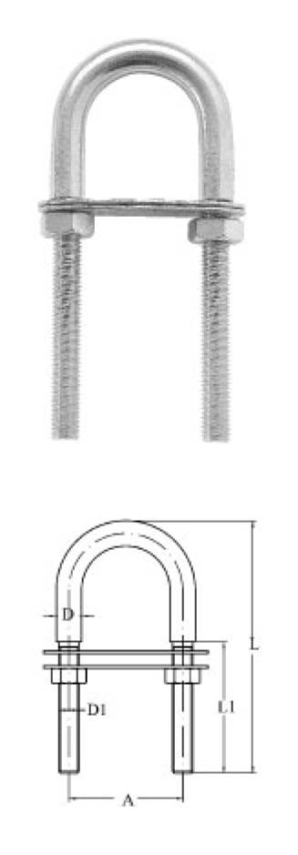U alakú vonószem – M4